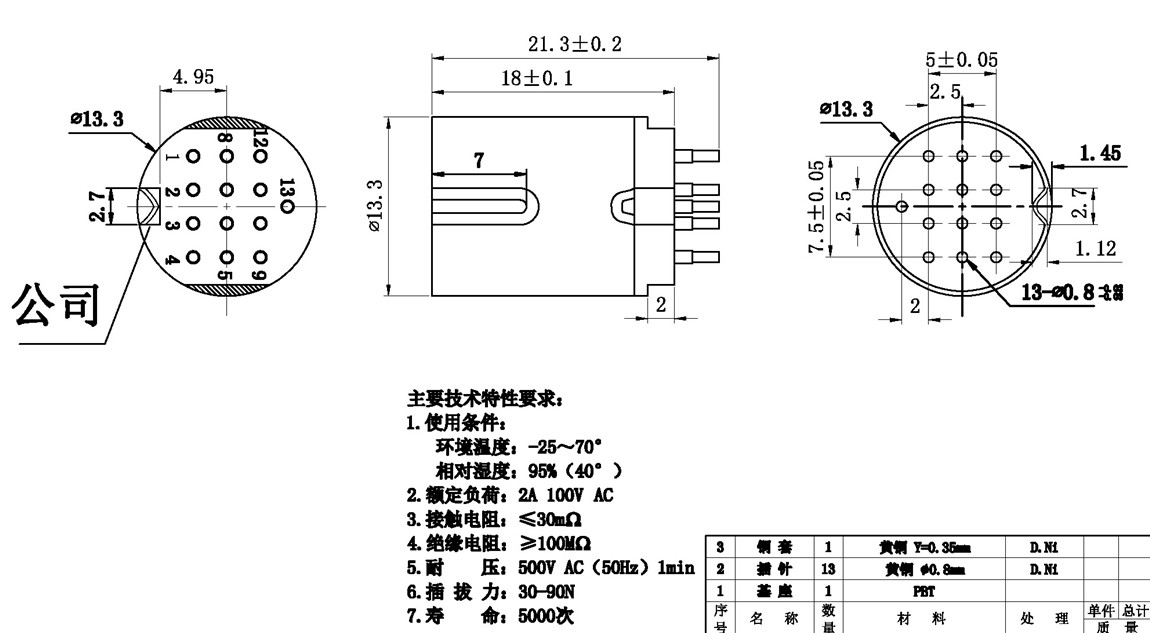 DIN��ͷϵ��:DSCT-13-07F-STB tech img