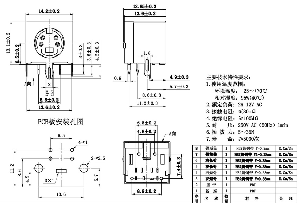 Sϵ:MDC-4-03 tech img