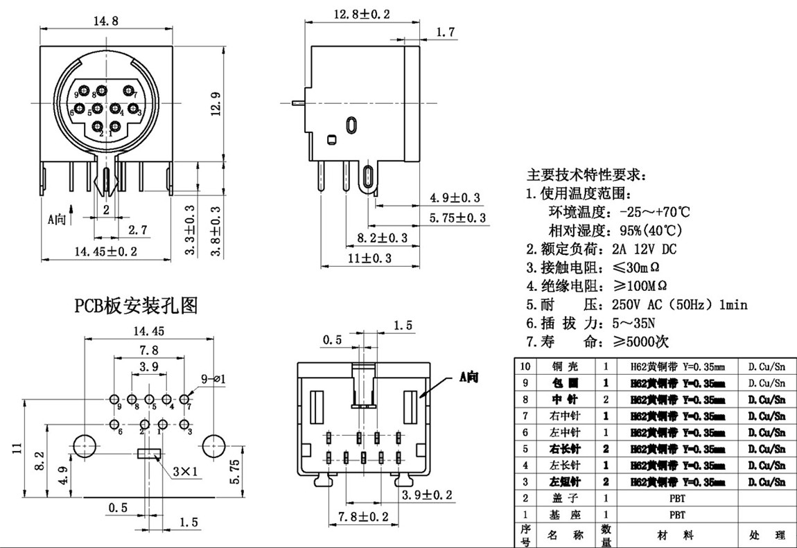 Sϵ:MDC-9-02 tech img