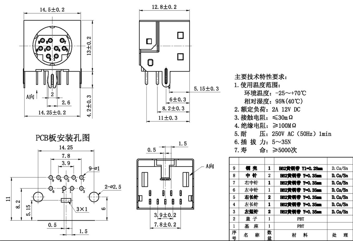 Sϵ:MDC-9-03 tech img