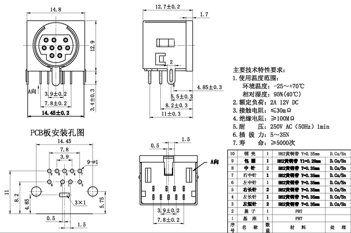 Sϵ:MDC-9-05 tech img